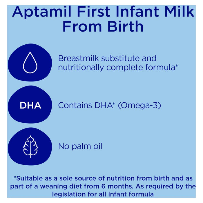 Aptamil 1 from Birth First Infant Milk 200ml (Case of 12)